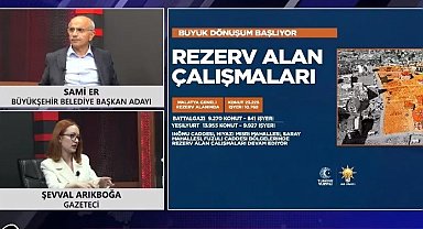 Sami Er: "Bir grup tarafından sürekli algı çalışmaları yapılıyor"