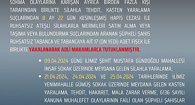 Bingöl'de asayiş şube müdürlüğü nisan ayı faaliyetlerini açıkladı