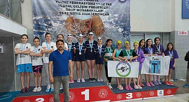 11-12 yaş Ulusal Gelişim Projesi Ligi grup müsabakaları Erzincan'da başladı