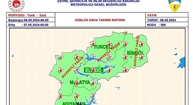 Meteoroloji, sel ve su baskınlarına karşı uyardı