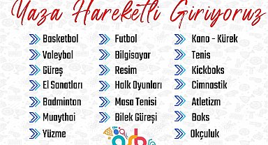 Elazığ Gençlik ve Spor İl Müdürlüğü 10 branşta eğitim verecek