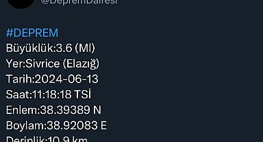 Elazığ'da 3.6 büyüklüğünde deprem