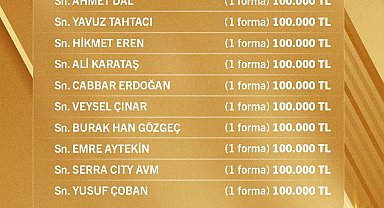 Erzurumspor'un 'Küllerimizden Doğuyoruz' kampanyasında ilk gün 1 milyon toplandı