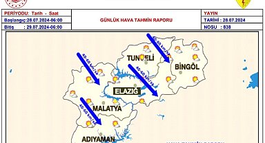 Meteorolojiden kuvvetli rüzgar uyarısı