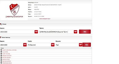 Elazığspor'da yeni transferlerin lisansları çıktı
