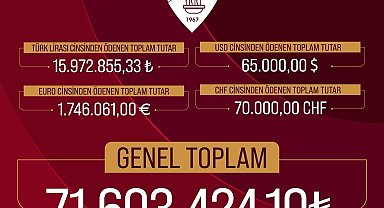 Elazığspor'da yılların problemi tarih oluyor