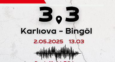 Bingölün Karlıova İlçesinde Deprem